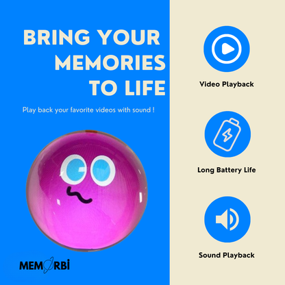 Digital Memory Sphere